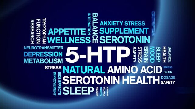 5-HTP animated word cloud-5-Hydroxytryptophan animation tag kinetic typography seamless loop.