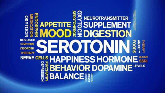 Serotonin animated word cloud-text design animation tag kinetic typography seamless loop.