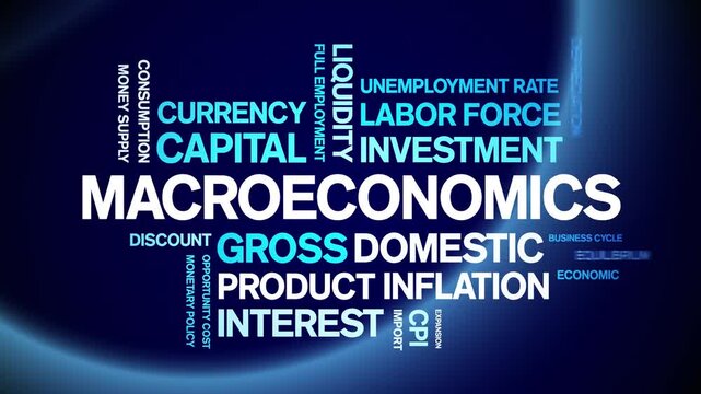 Macroeconomics animated word cloud-text design animation tag kinetic typography seamless loop.