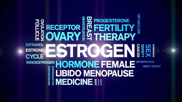 Estrogen animated word cloud-animation tag kinetic typography seamless loop.