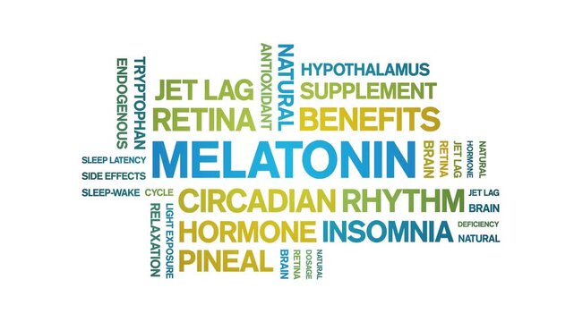 Melatonin animated word cloud-animation tag kinetic typography seamless loop.