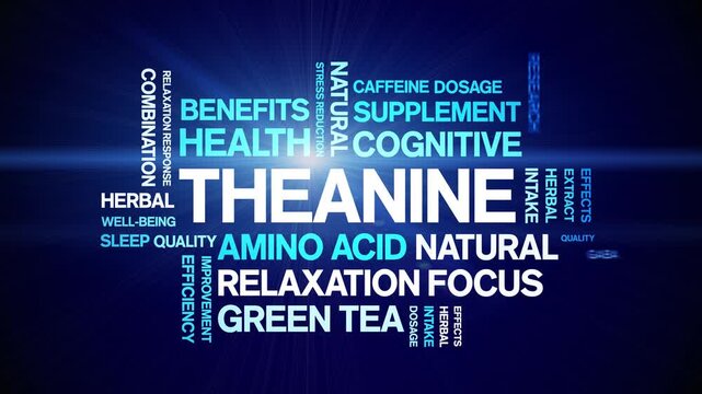 Theanine animated word cloud-animation tag kinetic typography seamless loop.