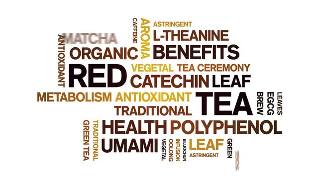 Red Tea animated word cloud-animation tag kinetic typography seamless loop.