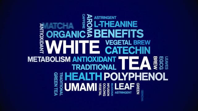 White Tea animated word cloud-animation tag kinetic typography seamless loop.