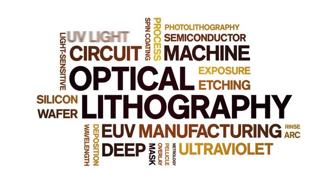 Optical Lithography animated word cloud-animation tag kinetic typography seamless loop.