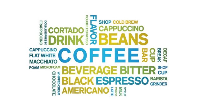 Coffee animated word cloud-animation tag kinetic typography seamless loop.