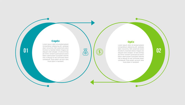 capex vs opex infographic template with big circle with arrow opposite up and down with 2 points comparison flat style