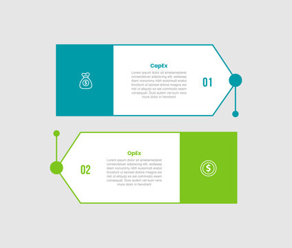 capex vs opex infographic template with big arrow box container with opposite direction with 2 points comparison flat style
