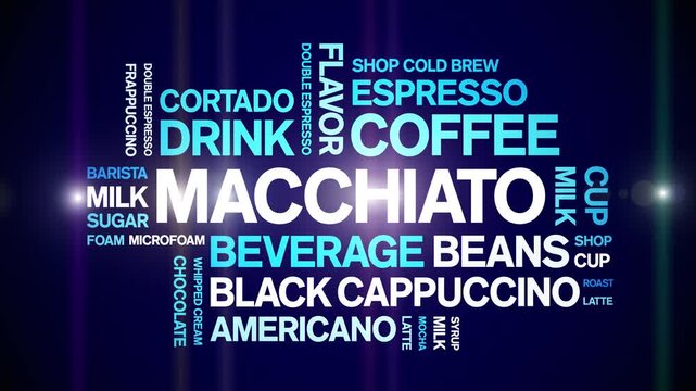 Macchiato coffee animated word cloud-animation tag kinetic typography seamless loop.