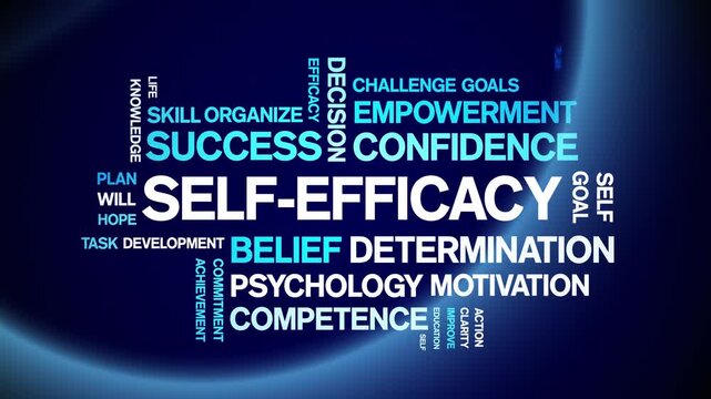 Self-Efficacy animated word cloud-animation tag kinetic typography seamless loop.