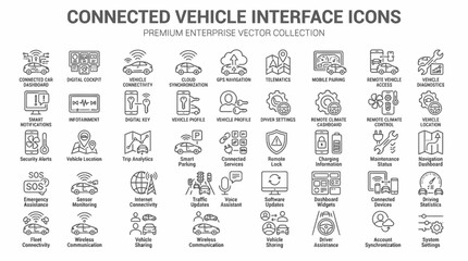 Fototapeta premium Connected vehicle interface icons, digital cockpit, cloud synchronization, gps navigation, telematics.