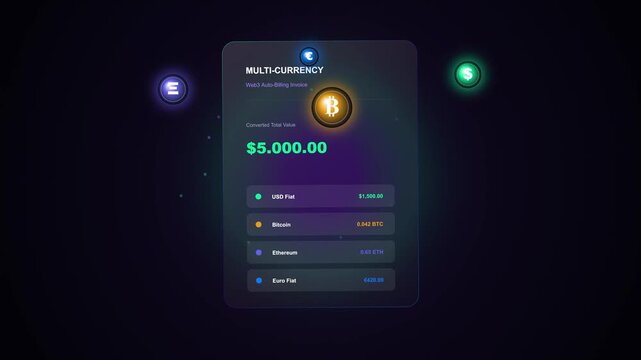 Bouncy Crypto and Fiat Multi-Currency Invoice