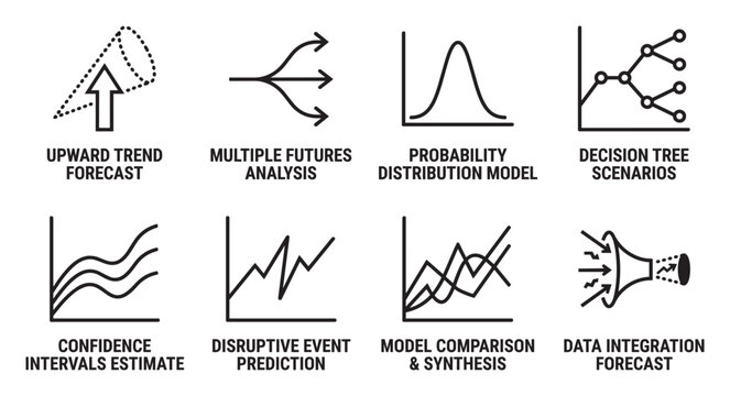 Business forecasting and analysis concepts with charts and graphs.