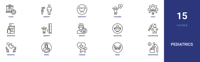 Fototapeta premium Set of 15 outline web Pediatrics icons such as pediatrician, ward, toddler, nurse, neonatal, vaccination, nutrition vector icons for report, presentation, diagram, web design, mobile app