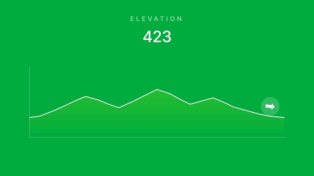 Digital elevation profile line graph displaying altitude changes for outdoor navigation, trekking