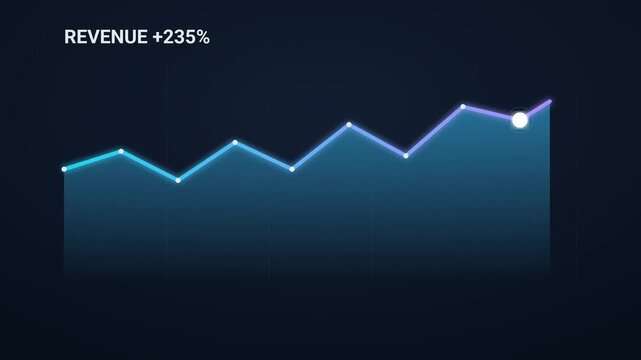 Elegant Financial Line Chart Animation with Area Fill Business Analytics Motion