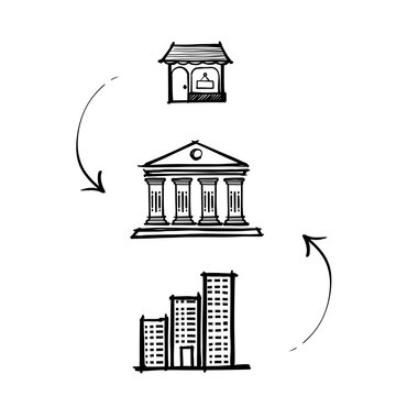 Hand drawn sketch of micro and macro business icon using simple line art sketch style 