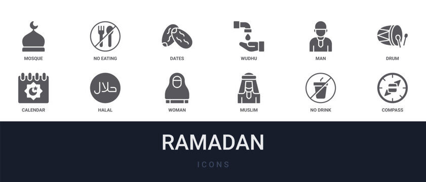 Set of 12 solid Ramadan icons for dashboards, app screens and website sections. Filled glyph collection including no eating, wudhu, drum, halal and woman.