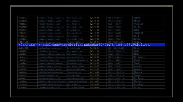 Programming code running on a computer screen representing cloud-native applications, scalable infrastructure, distributed computing, backend engineering, and enterprise software technologies.