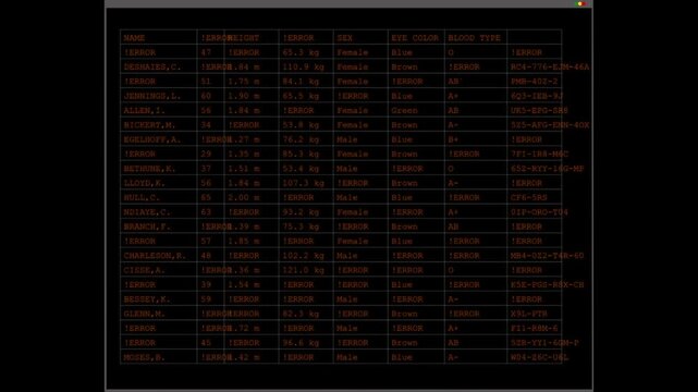 Source code displayed on a dark interface illustrating modern software engineering, application development, backend programming, digital transformation, and professional coding environments.