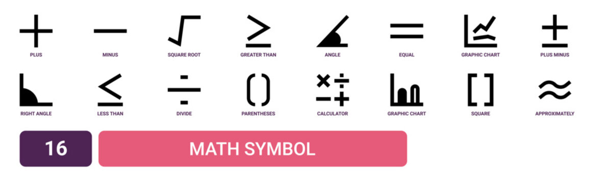 Set of 16 outline web Math Symbol icons such as approximately equals, square brackets, graphic chart, calculator, parentheses, divide, less than or equal to vector icons for report, presentation,
