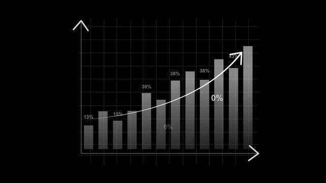 Concept of the relationship between an high profits, Cost benefit analysis of enterprises, Enterprise returns, Comparison of profits and costs to plan business improvements. 4k animation.