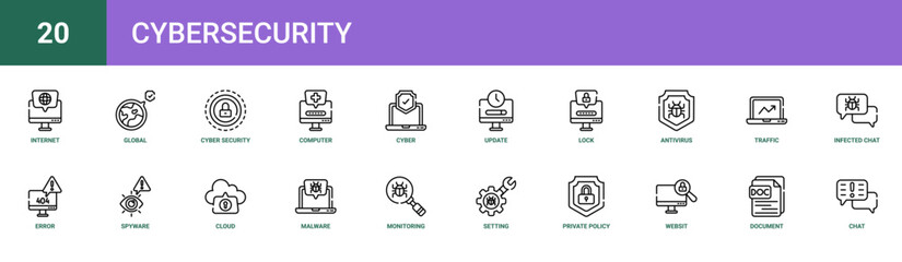 Fototapeta premium Set of 20 outline web Cybersecurity icons such as chat, document, websit, private policy, setting, monitoring, malware vector icons for report, presentation, diagram, web design, mobile app