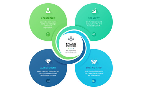 4 Circle Venn Diagram Infographic Twist Spiral Template Background with Business Process Workflow Modern Vector Design