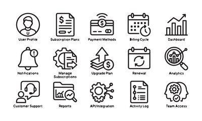 Fototapeta premium Subscription management icons featuring user profile dashboard and billing options.