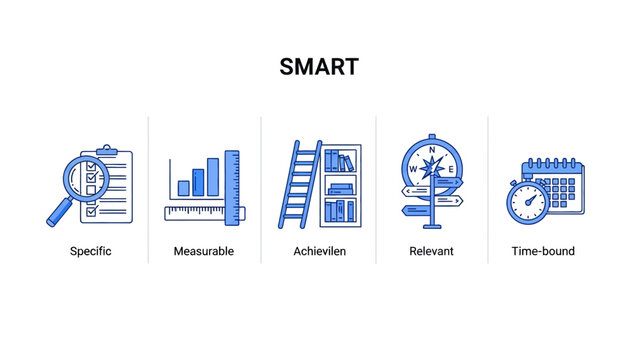 SMART Goals Infographic with blue line icons for business planning. Ideal for corporate training and productivity presentations.