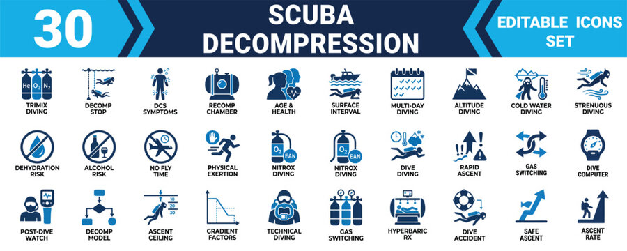 Set of 30 scuba decompression icons representing diving safety procedures and technical diving rules Minimal solid fill icon set bundle collection. Editable Vector Illustration Mega pack