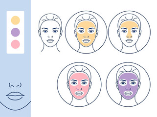 Face Mask Application Infographic Icons Set for Skincare Routine and Multi-Masking Beauty Concepts