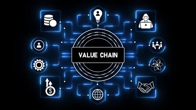 Value Chain Technology Interface with Intelligent Enterprise Operations and Digital Integration on Dark Blue Background .Animation video.