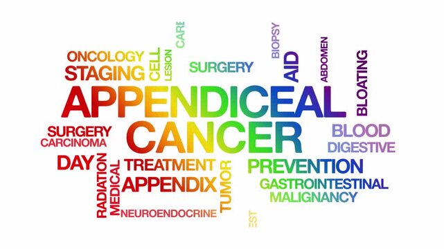Appendiceal cancer concept Animated Tag Word Cloud kinetic typography, Text Design Animation typography seamless loop video motion graphics Intro Wordart arrangement rainbow type on white background b