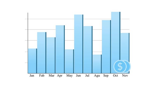 Simple bar chart showing monthly business growth with dollar coin icon animation, Finance sales and performance reports, Monthly sales chart with dollar coin icon