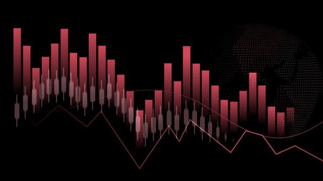 Financial chart with candlestick bars line graph and glowing globe on a grid background animation, Business market analysis and global business data