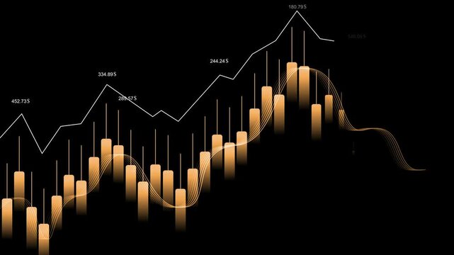 Abstract financial chart with rising and falling bars and line graph animation, Abstract financial market growth decline and data analysis
