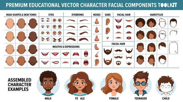Educational vector character creator toolkit featuring diverse facial components and assembled avatars for design projects with displays comprehensive vector faces various expressions kit with graphic