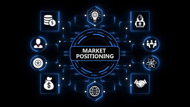 Market Positioning Platform Featuring Intelligent Business Strategy and Digital Enterprise Solutions on Dark Blue Background
