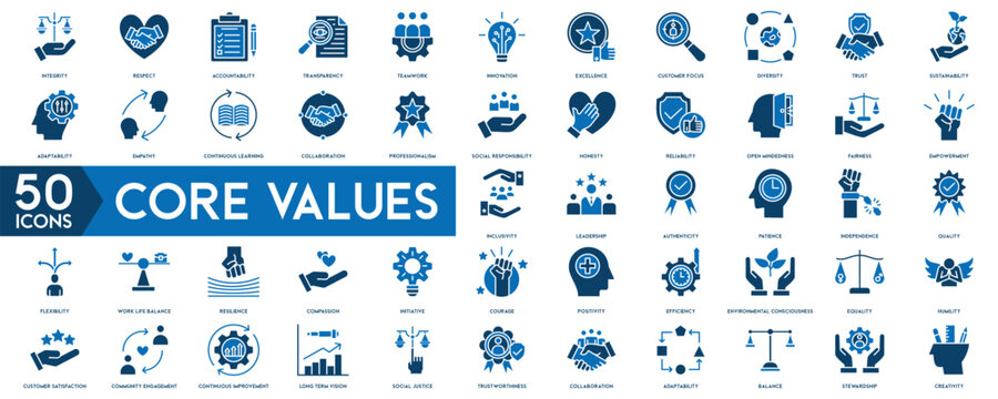 Core Values Line Icons Set &ndash; Leadership, Company Culture, Ethics and Business Vector Collection