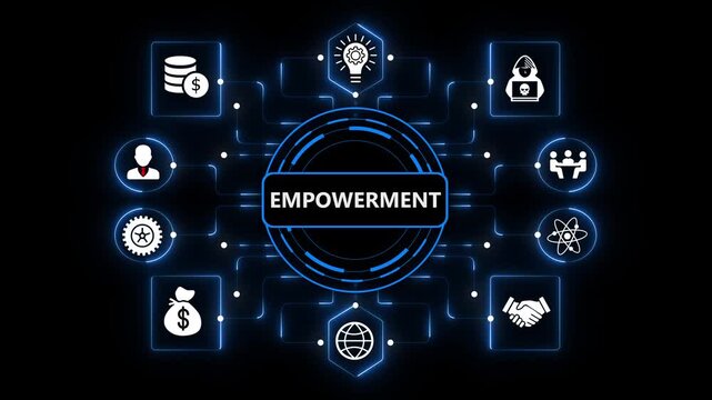 Empowerment Technology Dashboard with Intelligent Workforce Development and Digital Enterprise Solutions on Dark Blue Background