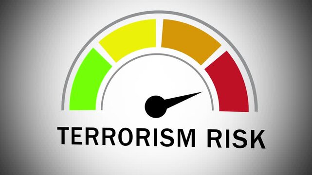 Dynamic terrorism risk assessment gauge animation featuring a moving indicator needle pointing across color-coded threat levels from low green to red for global security analysis and news reporting