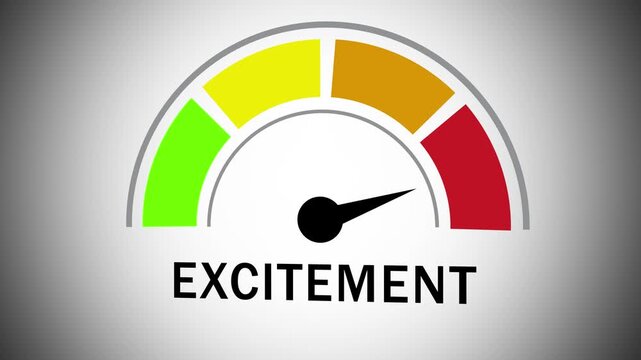 Dynamic excitement gauge meter animation featuring a moving needle rising through color-coded levels from low to intensity for business performance, emotional measurement, and data visualization needs