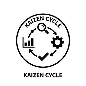 Kaizen cycle icon featuring a magnifying glass gear chart and checkmark within a circular design continuous improvement process pdca