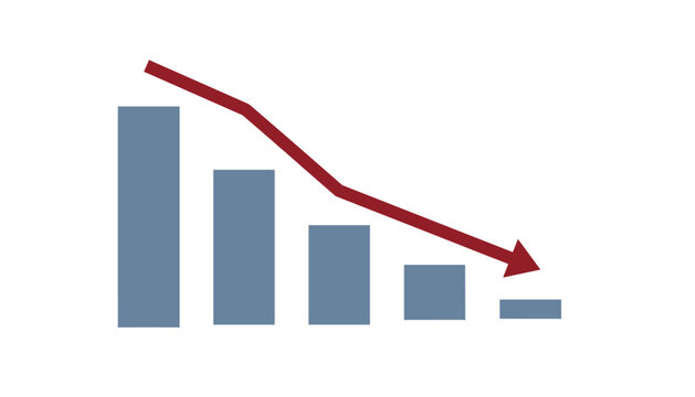 Descending financial bar chart with red arrow showing significant decline in corporate business growth or investment loss over time.
