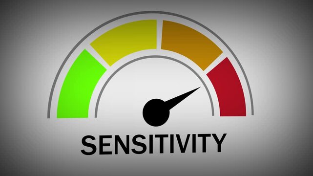 Dynamic sensitivity gauge meter animation featuring a moving needle indicating fluctuating levels across a color-coded scale from green to red for data visualization and analytical reporting