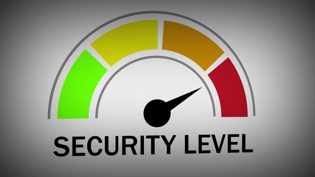 Dynamic security level gauge meter animation indicating risk assessment and data protection status for cybersecurity, network safety, digital privacy, and corporate risk management monitoring systems