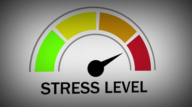 Animated stress level gauge meter moving from low to risk zones, conceptual visual representation of mental pressure, workplace anxiety, burnout, and emotional tension for presentations