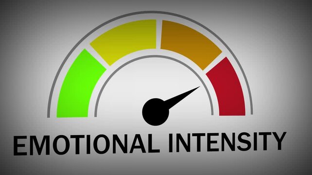 Dynamic emotional intensity gauge meter animation moving from low to levels representing psychological stress, mental health assessment, mood tracking, and behavioral analysis for data visualization