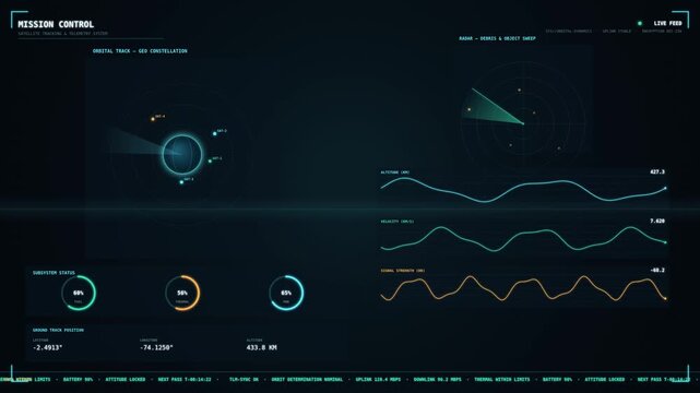 Mission Control HUD interface, futuristic digital dashboard with radar and data analytics, sci-fi command center screen with telemetry charts